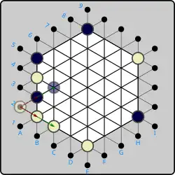 (3b) White could have introduced the piece on A2 instead, then pushed to B2 &nbsp;(W)A2→B2&nbsp;, with the same result. However, placing on A2 opens up the option to push to B3 instead &nbsp;(W)A2→B3&nbsp;, displacing the black piece to C4.