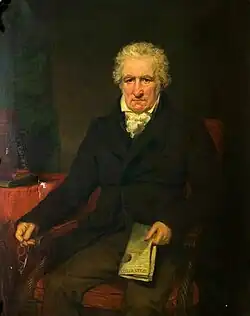Portrait of John Bell by George Clint