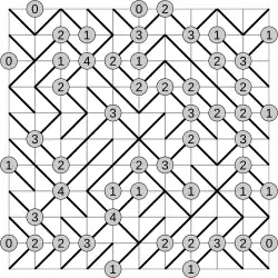 A solved Gokigen Naname puzzle