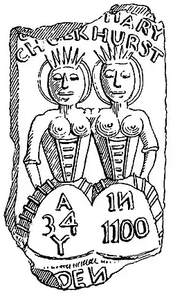 Drawing of a cake moulded with an image of two conjoined women, the name "Mary Chulkhurst", and the phrase "A 34 Y in 1100". One corner of the cake, where another name would be, is missing.