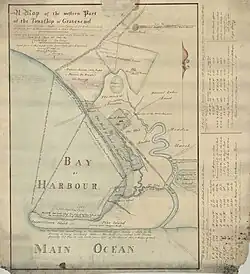 Gravesend Bay in 1788.