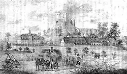 19th-century view of the village
