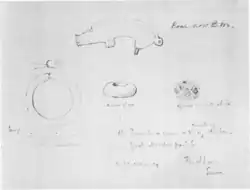 Pencil drawing from 1882 to 1883 of the Guilden Morden boar and other objects found with it