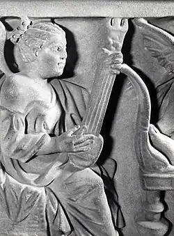 Detail of a pandura-type instrument from a Roman sarcophagus relief, 3rd century AD (British Museum)[14]