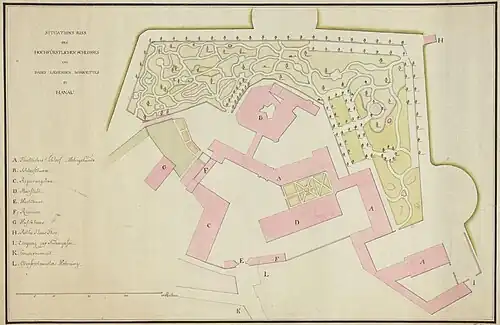 Plan of the gardens around 1794-1806