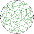 The chromatic index of the Harries graph is&nbsp;3.