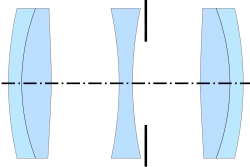 Heliar I (1901, Harting)[6]