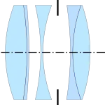 Dynar (1904, Harting)[12]