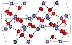 Crystal structure of hematite