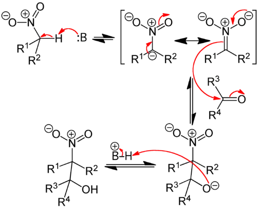 Henry reaction mechanism