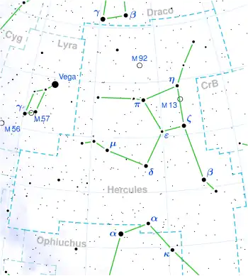 HD 162826 is located in the constellation Pavo.