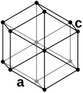 Double hexagonal close packed crystal structure for promethium