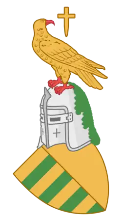 Coat of Arms of the House of Basarab, founding dynasty of Wallachia