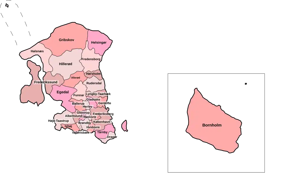 Municipalities of Region Hovedstaden