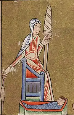 Eve spinning, the spindle in her right hand: Hunterian Psalter, ca 1170 (Glasgow University Library)