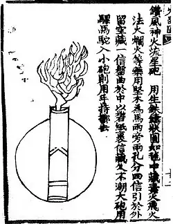 A 'divine fire meteor which goes against the wind' (zuan feng shen huo liu xing pao) bomb as depicted in the Huolongjing.