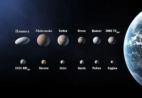 Objects considered for dwarf planet status under the IAU's 2006 draft proposal on the definition of a planet.[60] Pallas is second from the right, bottom row.