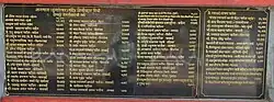 View of Information Board of Tungareshwar Temple.