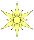 Isotoxal dodecagram, {(6/5)α}, has density 5, similar to regular {12/5}.