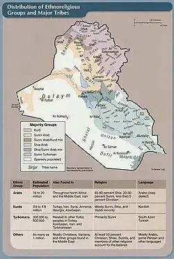 A 2003 CIA Factbook map showing Sunni-majority areas in light orange