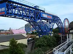 The Irn Bru Revolution