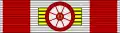 ribbon bar