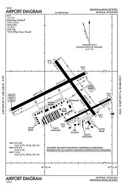 FAA airport diagram