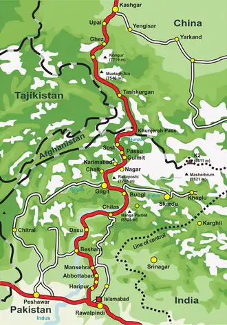 Route of the Karakoram Highway