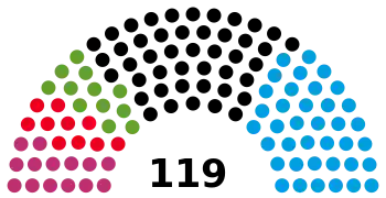 2019 Saxony state election