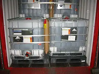 Polyester strapping and dunnage bag