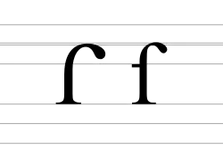 Long s with capital and lowercase as used in Reform, journal of the , in the 1890s