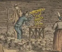 James Lind in Iceland making an observation with an equatorial made by Ramsden