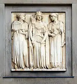 Liverpool wears regalia of office, flanked by Art (holding a model of the south facade of St George's Hall) on the left and Labour on the right