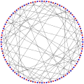 The Ljubljana graph is Hamiltonian and bipartite