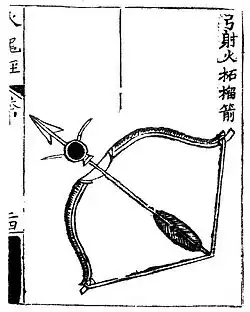 An arrow strapped with gunpowder ready to be shot from a bow. The text reads: gong she huo zhe liu jian (bow firing a fiery pomegranate arrow).
