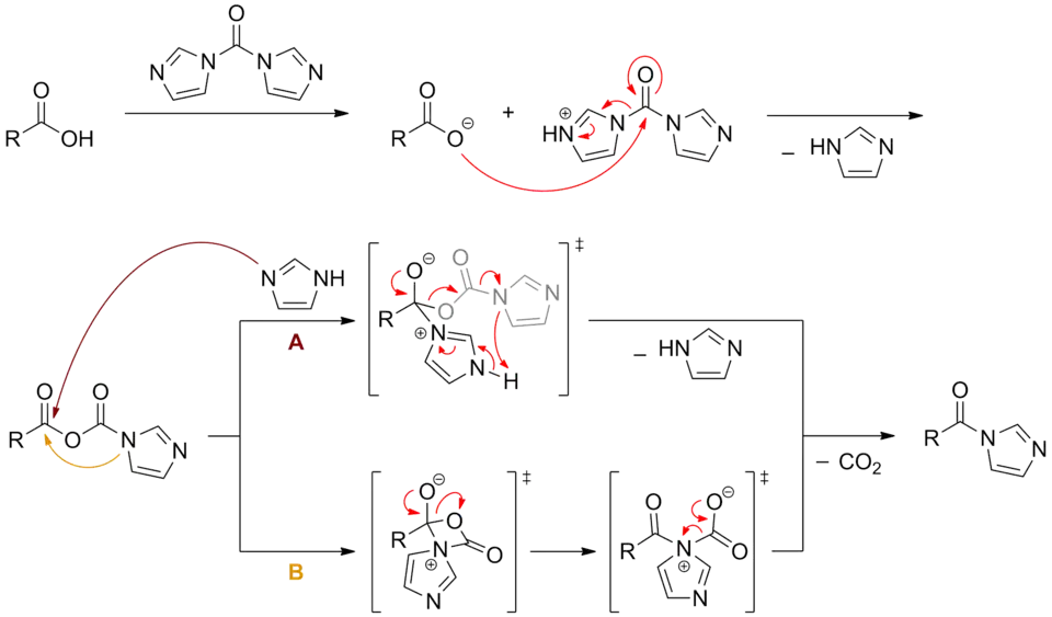 Mechanism for CDI acid activation