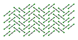 Ball-and-stick model of the crystal structure
