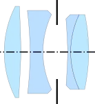 Improved Tessar (Merté & Wandersleb, 1930)[7]