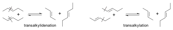 Metathesis Calderon 1976 Mechanism
