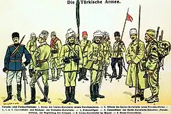 Parade and field uniforms, 1914