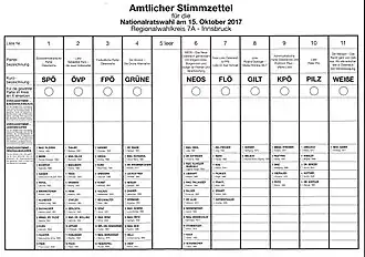 Ballot from the 2017 legislative election in Austria, using party list proportional representation. Voters choose one party.