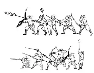 Qi Jiguang's 'new mandarin duck formation.'