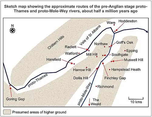North London pre-Anglian drainage