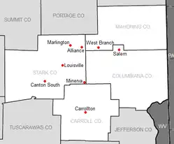 Final league membership.