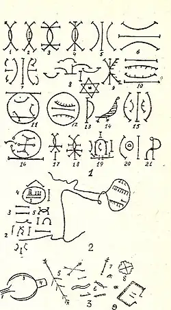 Examples of Nsibidi symbols