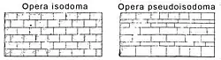 Opus isodomum (left) and opus pseudoisodomum (right)