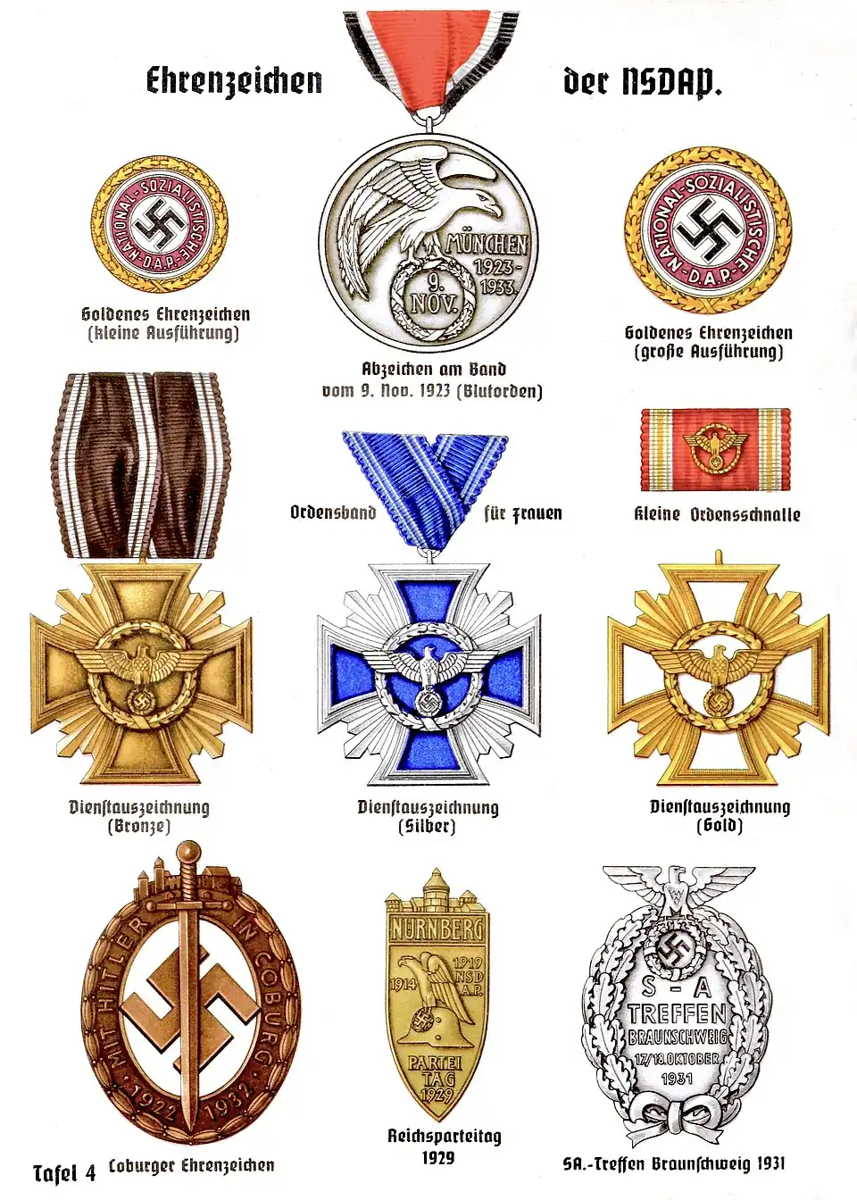 Golden Party Badge, kleine Ausführung (24 mm) for wear on a suit jacket.[10]