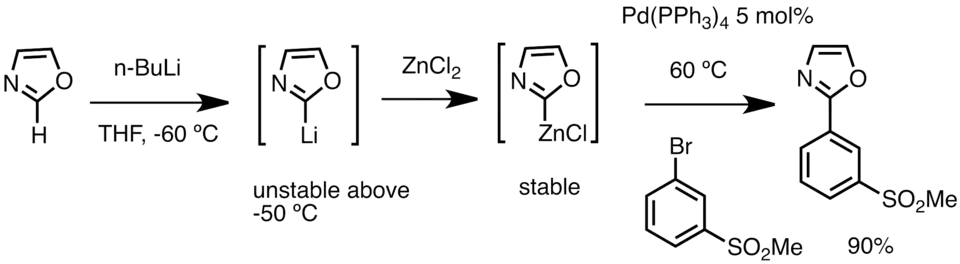 Organozinc reagents from alkyllithium