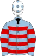 Light blue, red hoops, white cap, light blue spots