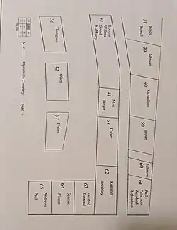 Sixth section of the cemetery map